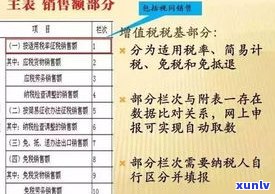 普洱茶退仓流程图片大全：步骤、时间全解析