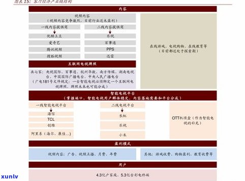 泉州熟普洱茶零售价格表及查询，一站式了解福建泉州普洱茶价格