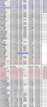 一般普洱茶多少钱一斤？4.6万阅读分享市场行情与合理价格范围