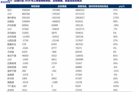 一般普洱茶多少钱一斤？4.6万阅读分享市场行情与合理价格范围