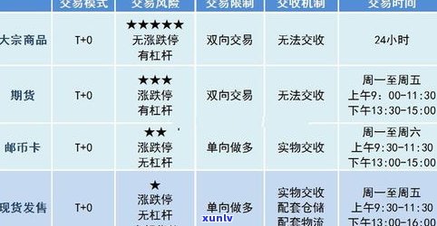 深入解析：普洱茶的特性、卖点及优势