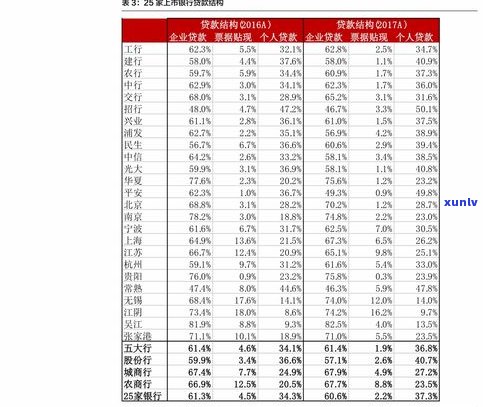 聚普缘普洱茶价格一览：最新价目表与查询服务