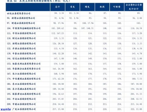 聚普缘普洱茶价格一览：最新价目表与查询服务