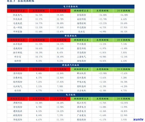 聚普缘普洱茶价格一览：最新价目表与查询服务