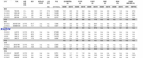 ‘借呗隔一天还算逾期吗知乎？’全面解析与解决  