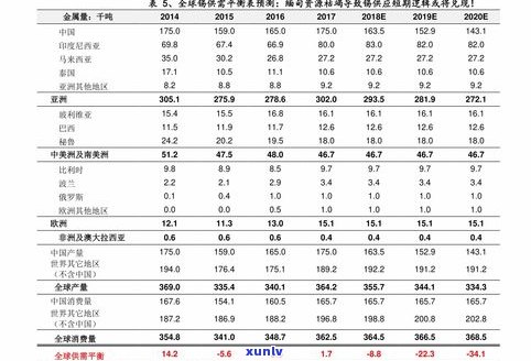 最新墨玉石价格走势：多少钱一克？