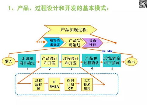 深入解析：生物化学与普洱茶的区别与联系