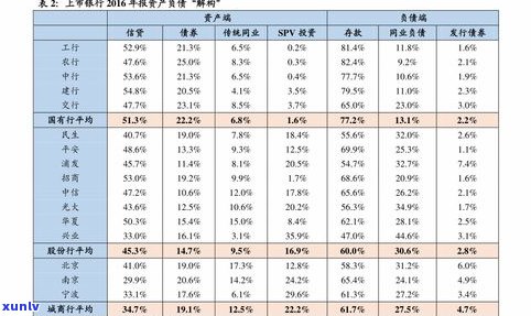 柏联普洱茶2017价格表大全：最新价格与图片一览