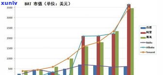 原石重吗？原石的重量与价值的关系，原石越重越好吗？原石的重量是否让人感到安心？原石的价格有多高？