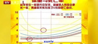 原石越重越好吗？影响因素与图片解析