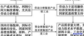 原石越重越好吗？影响因素与图片解析