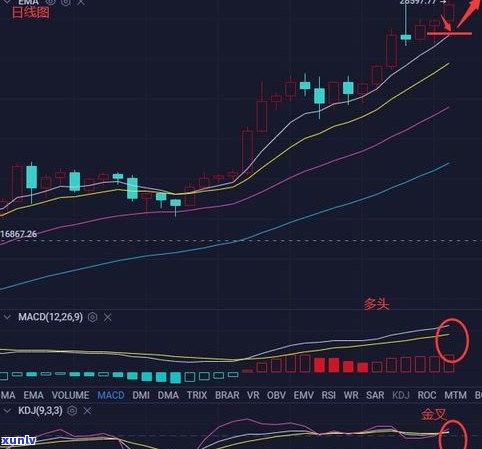 翡翠大摆件价格走势：最新行情、图表及深度解析