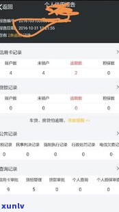 借呗还了又借是否算逾期？如何处理？对信誉有何影响？