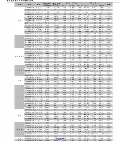 短支烟与普通烟的区别：图片、价格全面解析