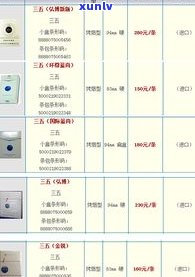 短支的烟有哪几种？了解不同品牌、款式及价格