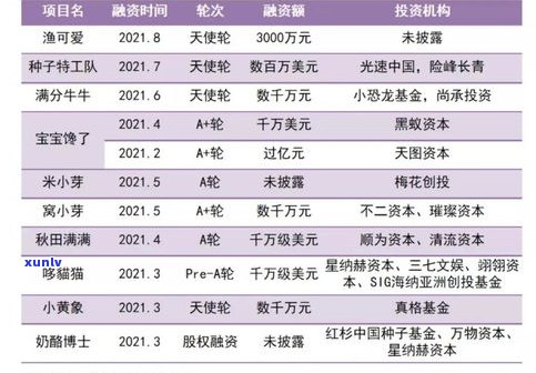 工农兵品牌：旗下包括地球人品牌，介绍及尺码齐全