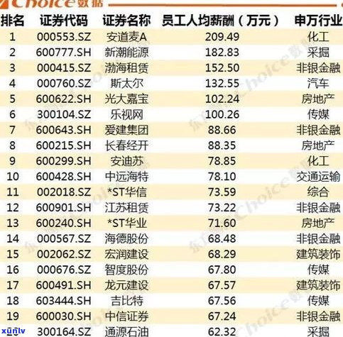 普洱茶一件、一提的重量和数量：一提多重，一件多少克？