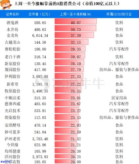 泉海普洱茶创始人简历：揭秘其创业历程及品牌价格