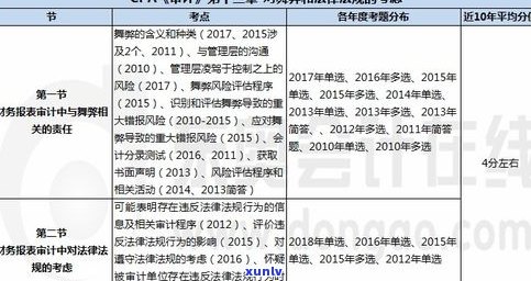 借呗逾期是不是会被告？熟悉相关法律风险与应对措施