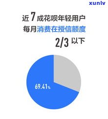 借呗逾期会告到法院吗？答案、作用及应对策略全解析！