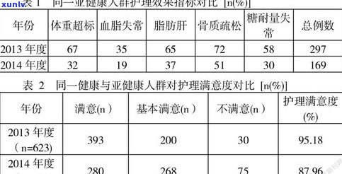 喝普洱茶真的能有效排宿便吗？探讨其科学原理与适用人群