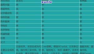 探究玉石的各种颜色：含义、分类与成因