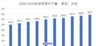 一叶神茶叶：价格、产量与销售渠道全解析