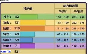 揭示钻石原石的特殊性质：独一无二的特征与属性