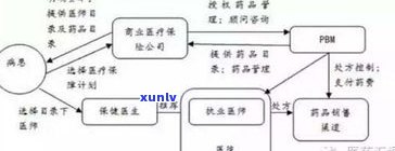 探究玉石壶的价值：价格、象征意义与市场行情全解析