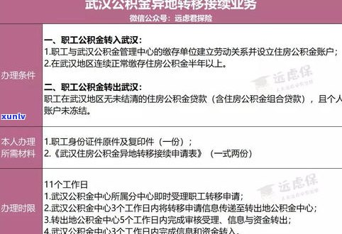 借呗逾期是不是作用交社保？五险一金会受作用吗？逾期后怎样解决？