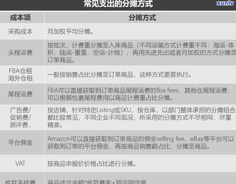 普洱茶抖音直播基地：揭秘其真实位置及电商运营模式