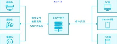 借呗逾期三天后还能继续使用吗？影响及解决 *** 全解析