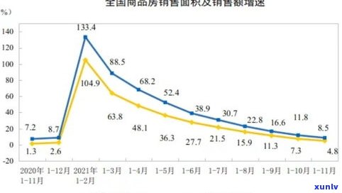 特种翡翠价格走势分析及特级翡翠价格一览