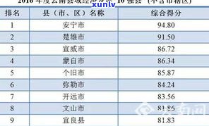 云域普洱茶价格表-云域普洱茶价格表查询