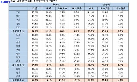 云域普洱茶价格表-云域普洱茶价格表查询