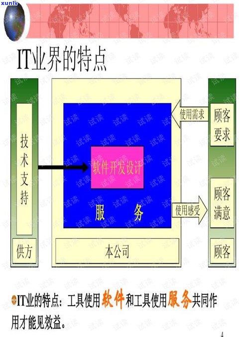 玉石基础知识电子书：全集免费下载，含PDF格式，详尽的玉石知识书籍