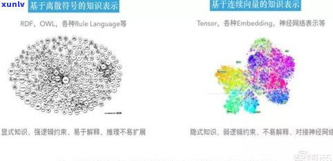 玉石基础知识电子书：全集免费下载，含PDF格式，详尽的玉石知识书籍