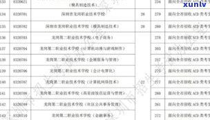 详解普洱茶二级原料标准：内容、等级、要求与评价