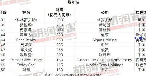 潮州翡翠价位排名：全榜Top10一览表