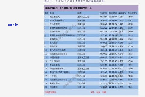 潮州翡翠价格查询：最新行情及市场表