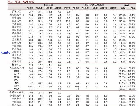 杨聘号普洱茶官网：2012年茶价、报价表及品牌档次全解析