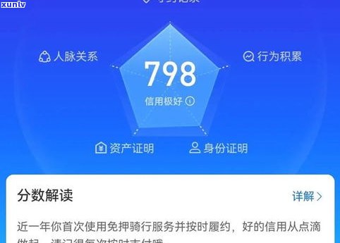 借呗三年未还，能否减免利息？解决方案及所需偿还金额