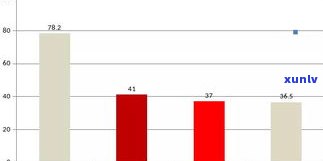 玉的地质含义解析：理解玉的质地、成因及其影响因素