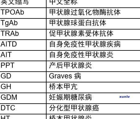 玉的地质含义解析：理解玉的质地、成因及其影响因素