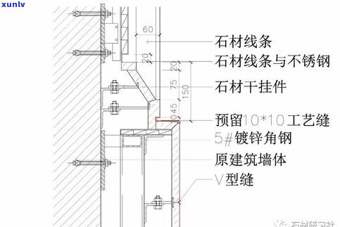 全面解析地暖石材：施工工艺、地面做法、保护罩图片及鼓包解决方案