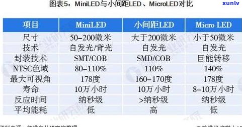 玉石行业的行话解析：现状、前景与发展趋势深度剖析