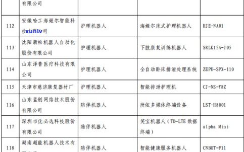 困鹿山普洱茶价格、定位与原因分析及2020价格表