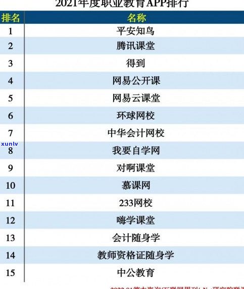 玉石在线价格查询网站：一站式获取最新玉石价格信息！