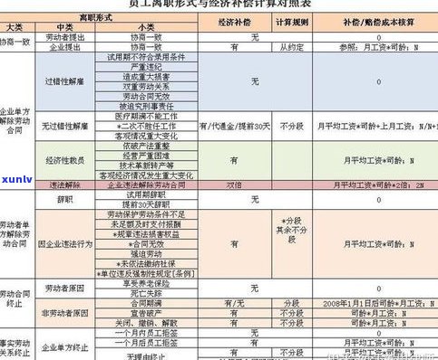 玉石报价全解：术语、表单、价格含义与实例分析