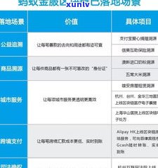 借呗逾期利息会超过本金吗？计算  与解决办法全解析